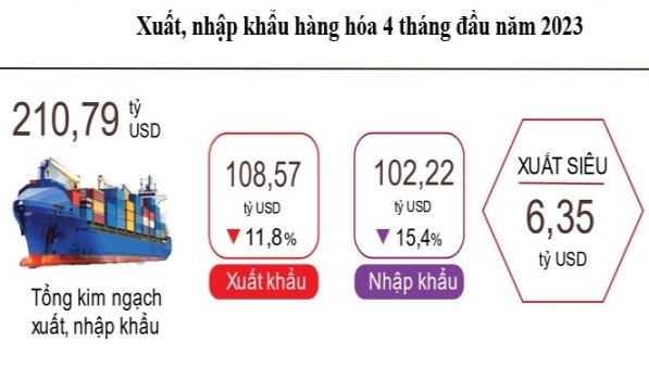 EU9 Đánh Giá Chi Tiết - Trải Nghiệm Cá Cược Đỉnh Cao